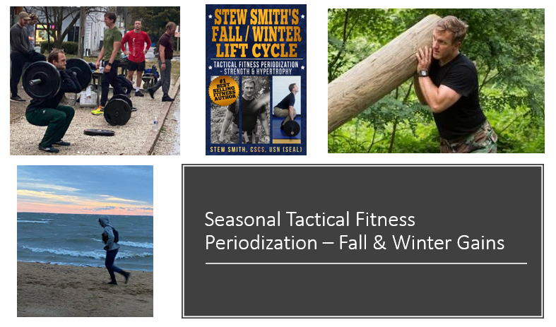 Who's Ready for a Winter Lift Cycle?