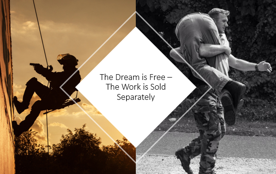 Classic Forms of Inspiration (Words, Pictures, Phrases, People, Experiences)