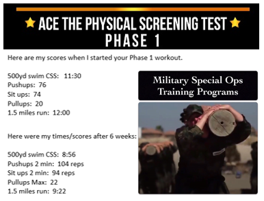 The Long Journey: Lose Weight, Crush PST, Get Contract, Complete BUD/S - SQT