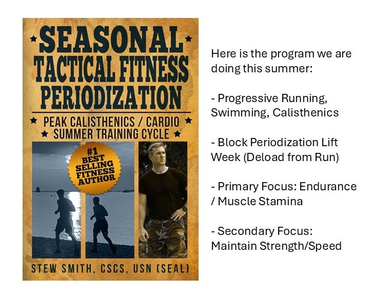 Summer Training Plans By Stew Smith (STFP System)