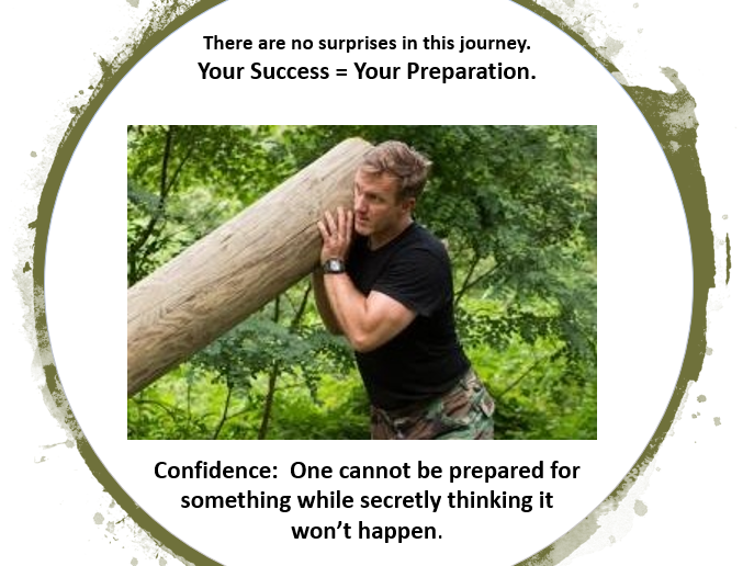 Quitting or Not Quitting - The Choice is Yours!