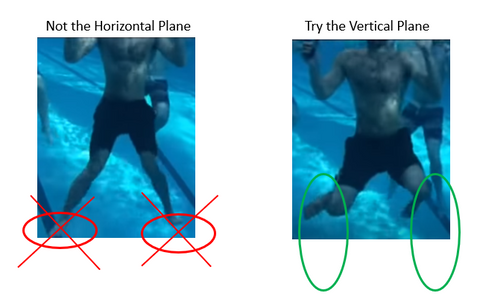 Treading and Pool Skills Tested in Special Ops Diving/Swimming Selections