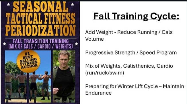 Assess, Deload, and Build Strength/Durability While Maintaining Endurance