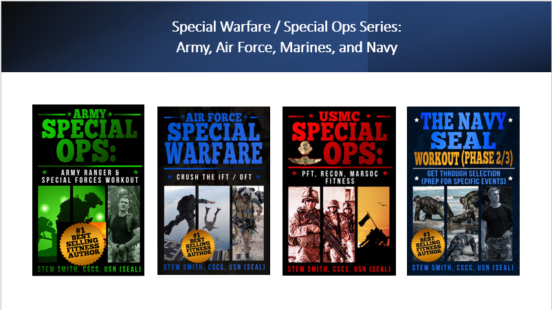 Four Steps to Get Prepared for Spec Ops Profession